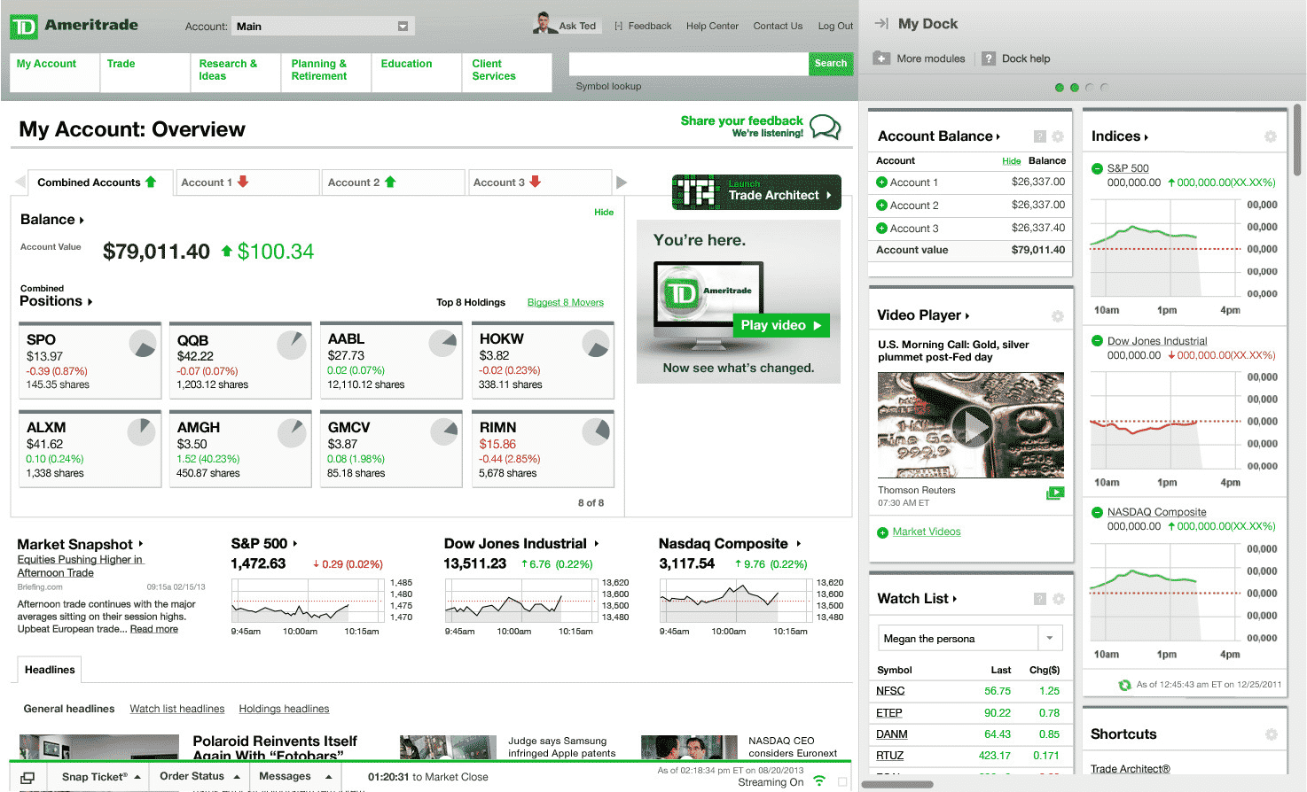 TD Ameritrade: Best trading performance