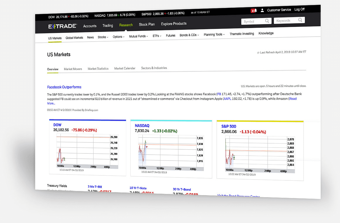 E-Trade: Best research/tools