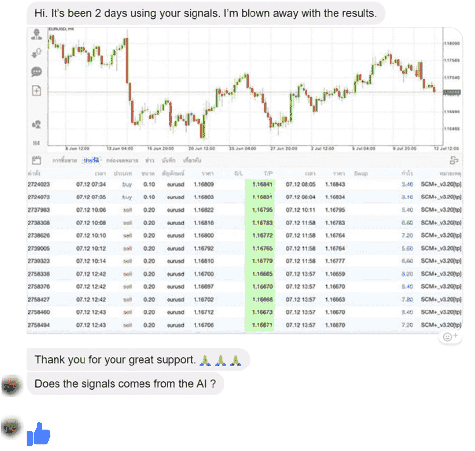 Euro Scalper Pro Review 6