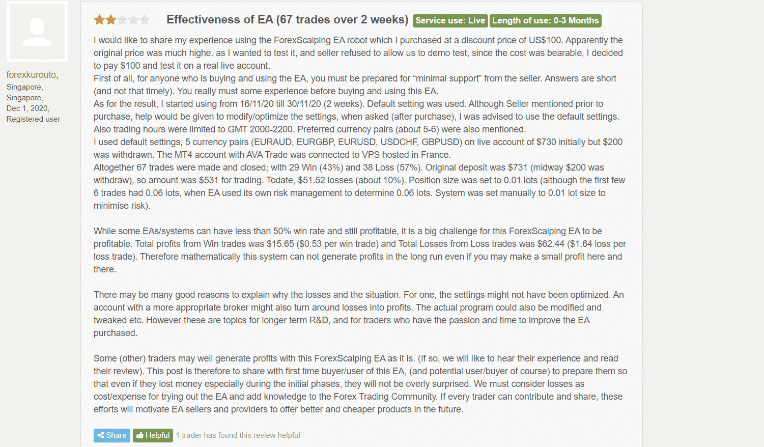 Forex Scalping EA Comments