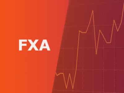 FXA Forex Funds