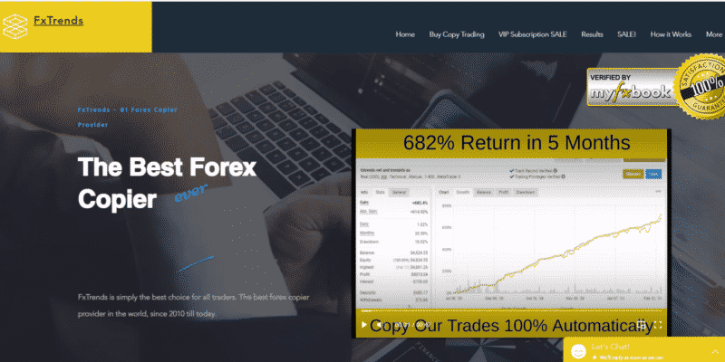FXTrends