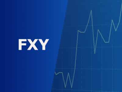 FXY Forex Funds