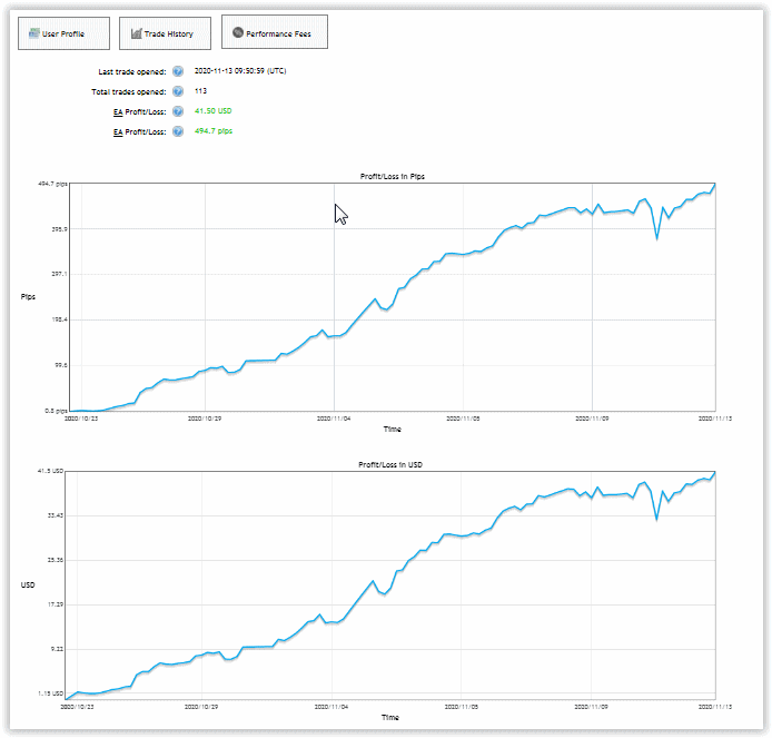 Robocopy Transactions