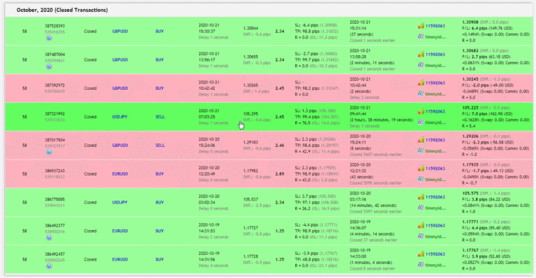 Robocopy Transactions