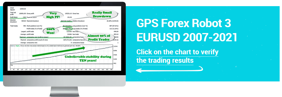 GPS Forex Robot Illustration