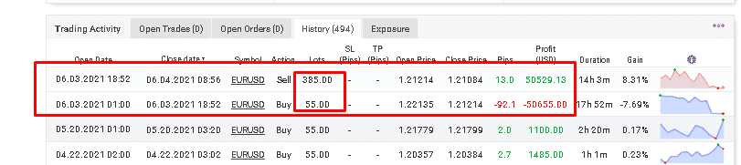 GPS Forex Robot TradingActivity