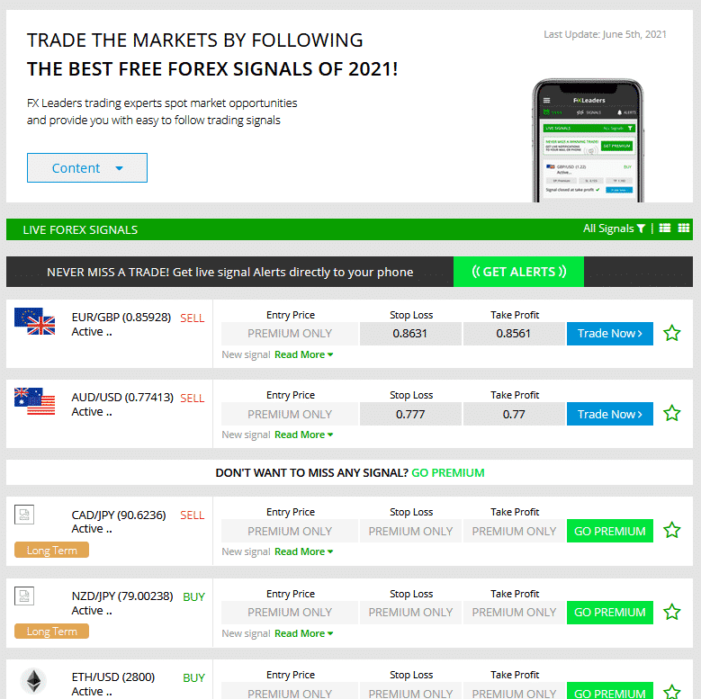 FX Leaders Review