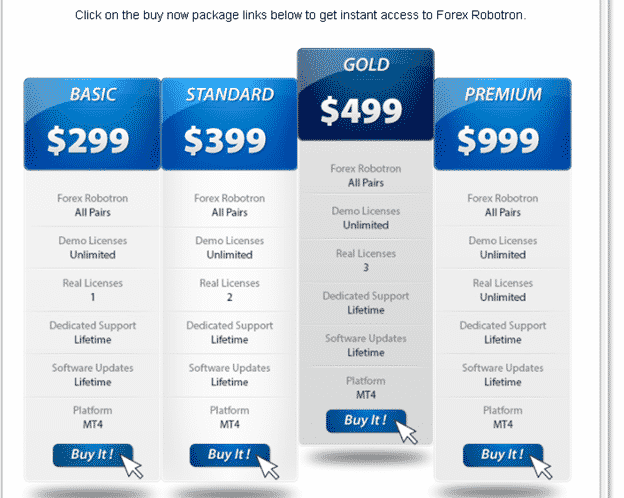 Forex Robotron Pricing