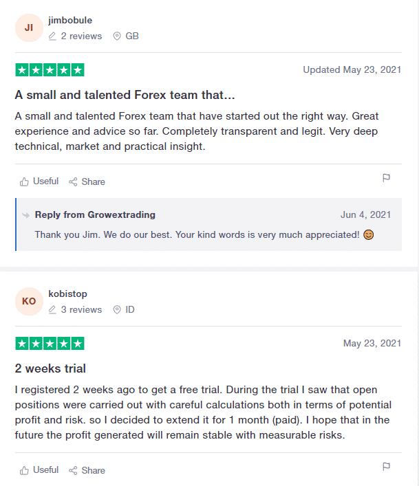 User reviews