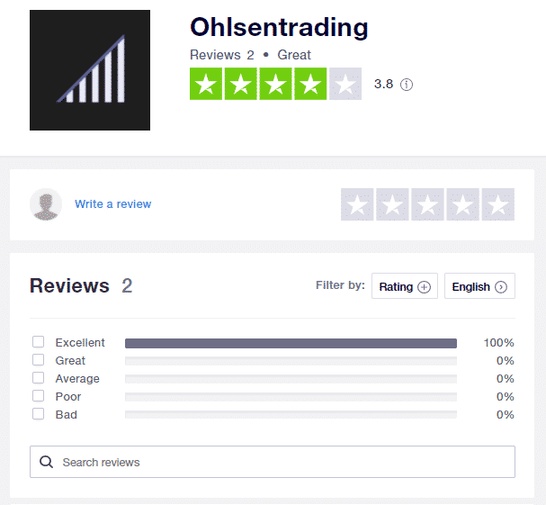 Ohlsen Trading Trustpilot reviews