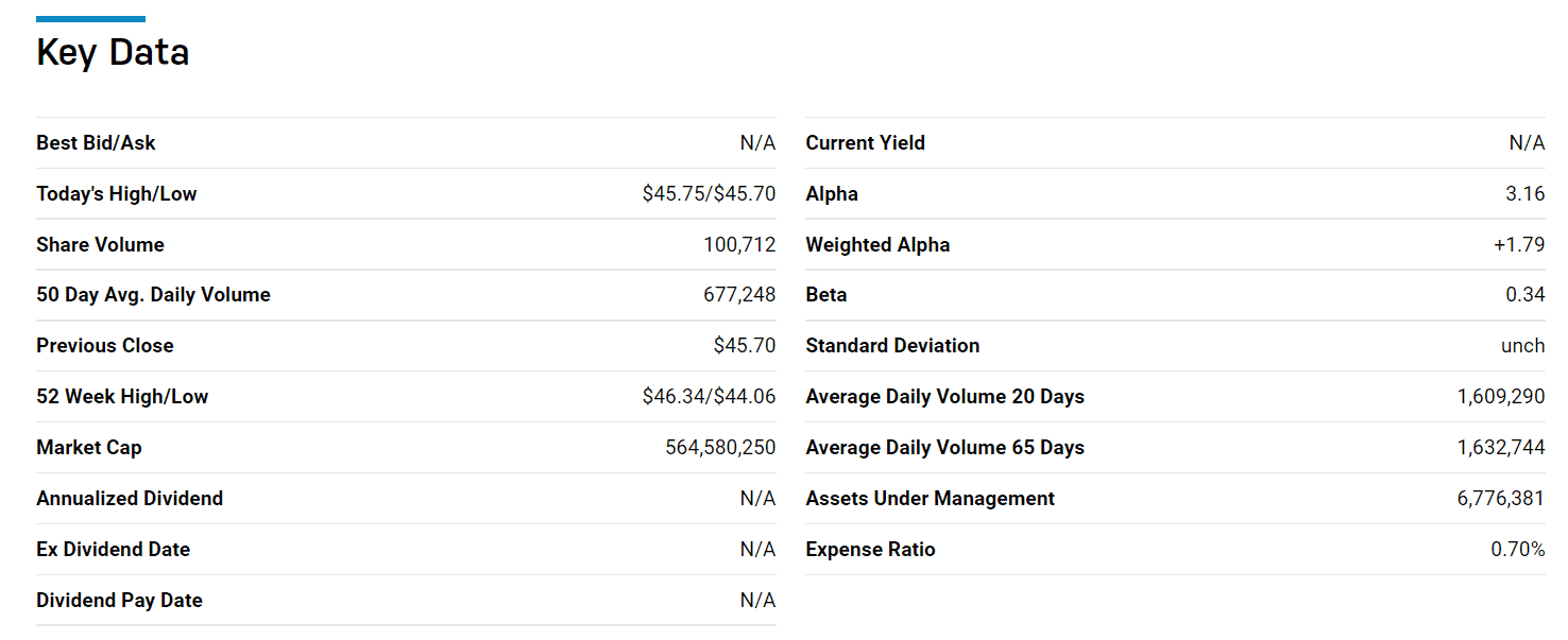 key data