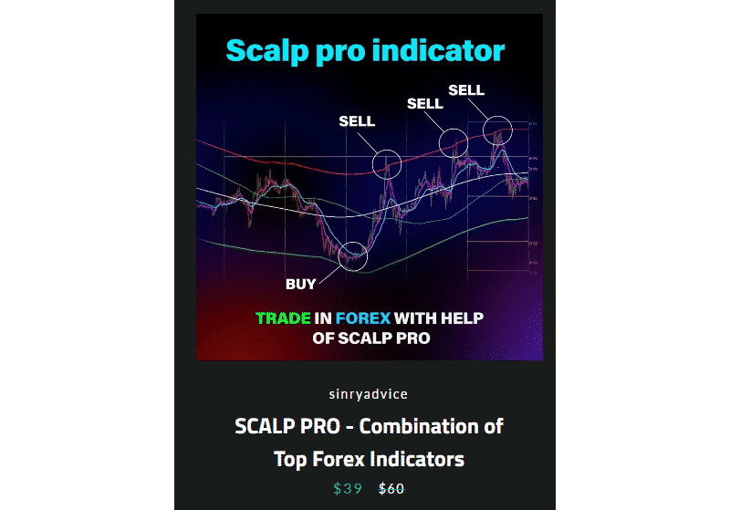 The price of Scalp Pro Indicator