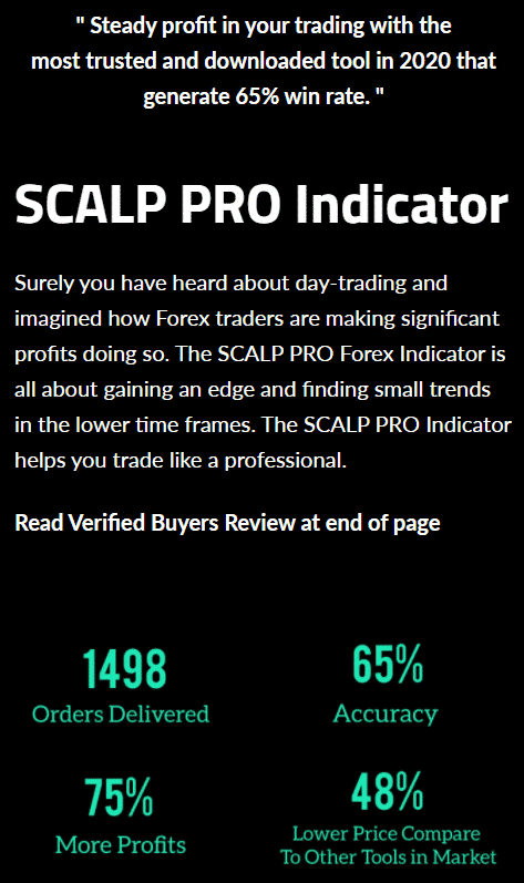 The features of Scalp Pro Indicator