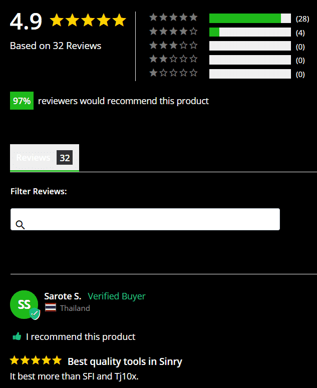 Customer reviews for Scalp Pro Indicator on its official site