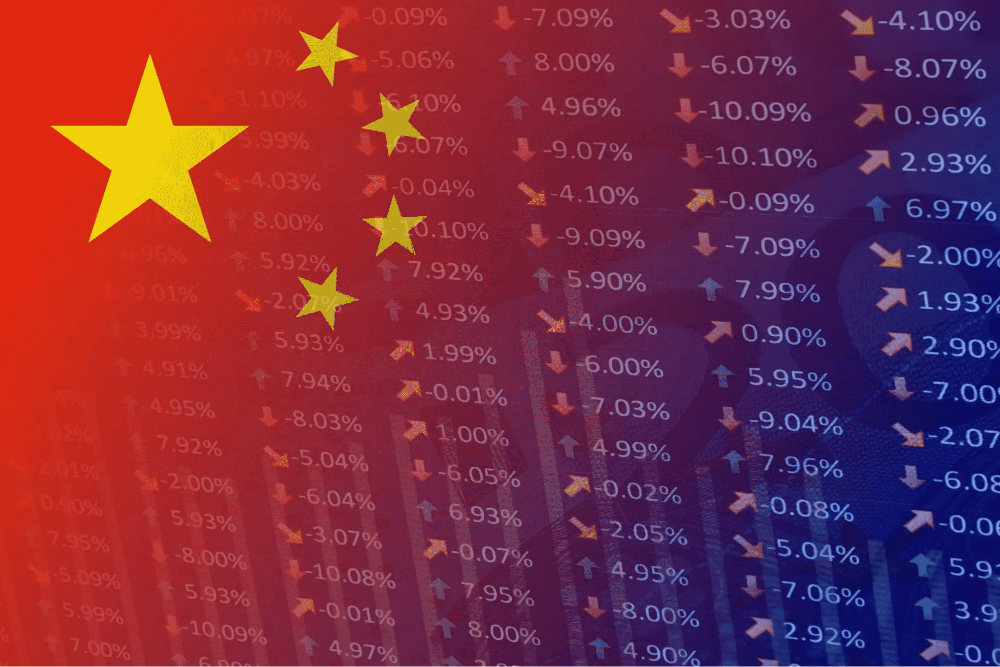 China Country ETFs Best 7 for Investment ETFHead