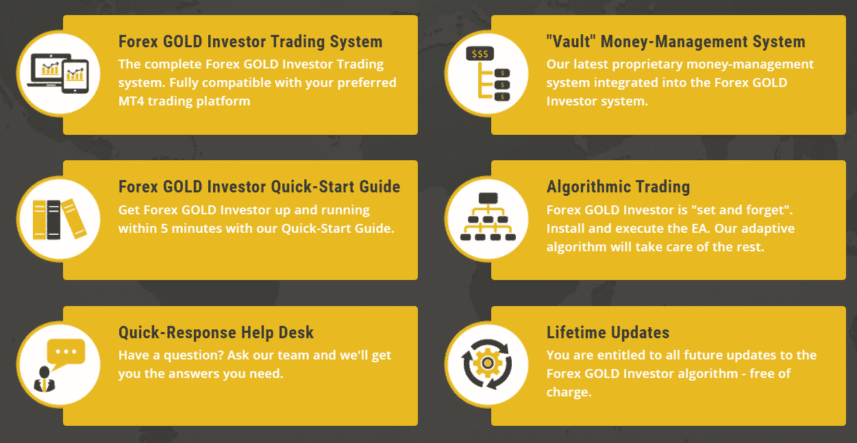 Forex Gold Investor list of features