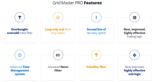 Features of Grid Master Pro EA