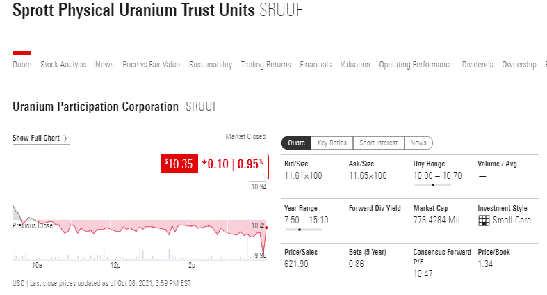 SRUUF snapshot