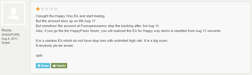 Comment about Happy Forex on FPA