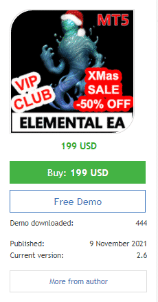 The price of the EA