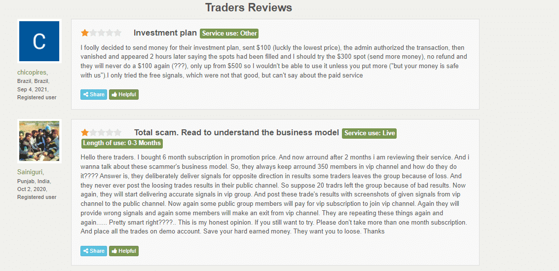 User reviews for FxProfitSignals on FPA