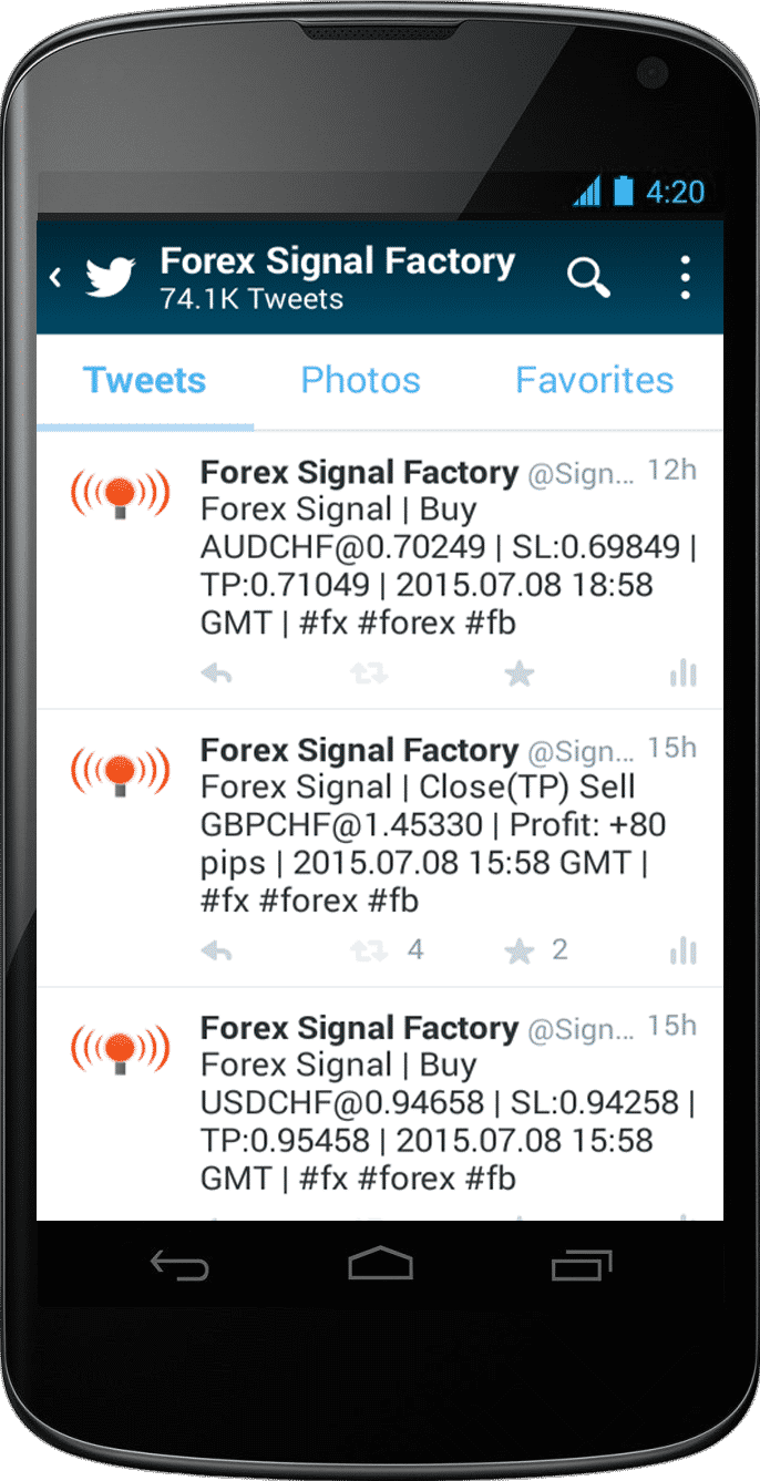 Forex Signal Factory Tweets