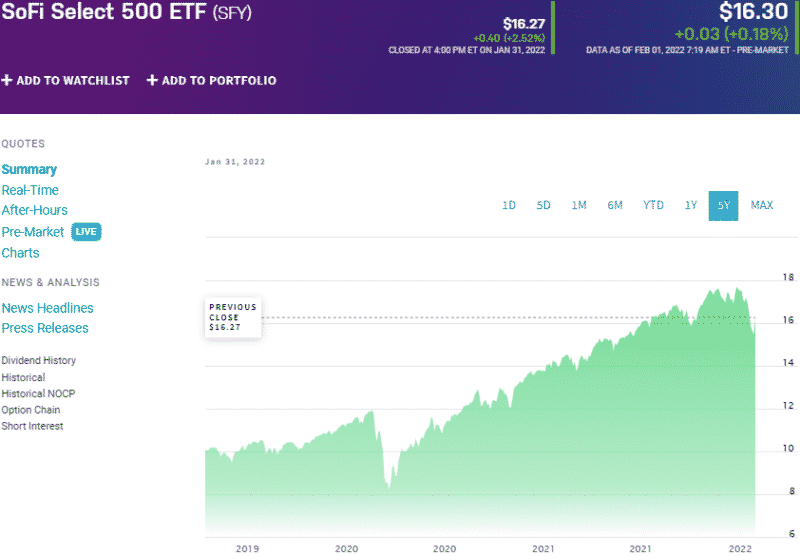 ETNs vs ETFs: Choose to Earn - ETFHead