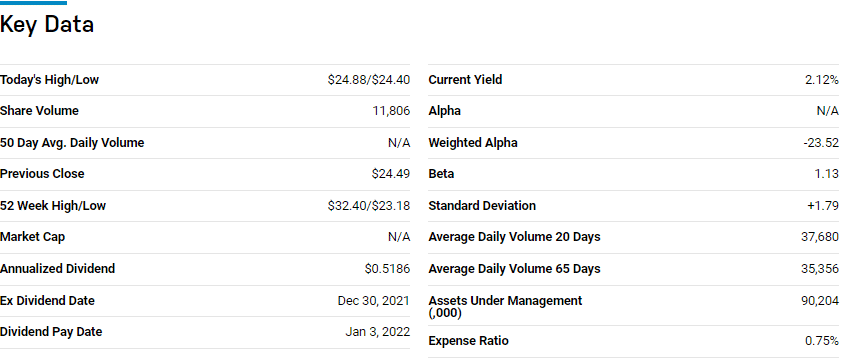 key data