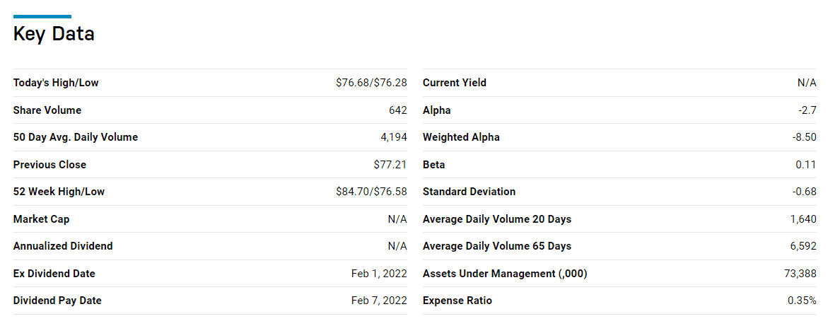 key data