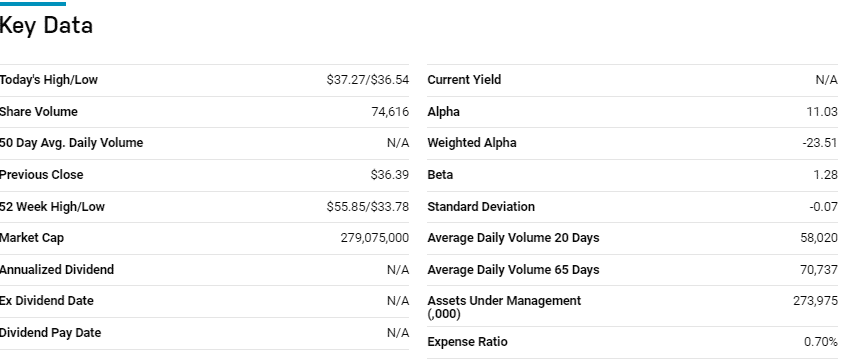 key data