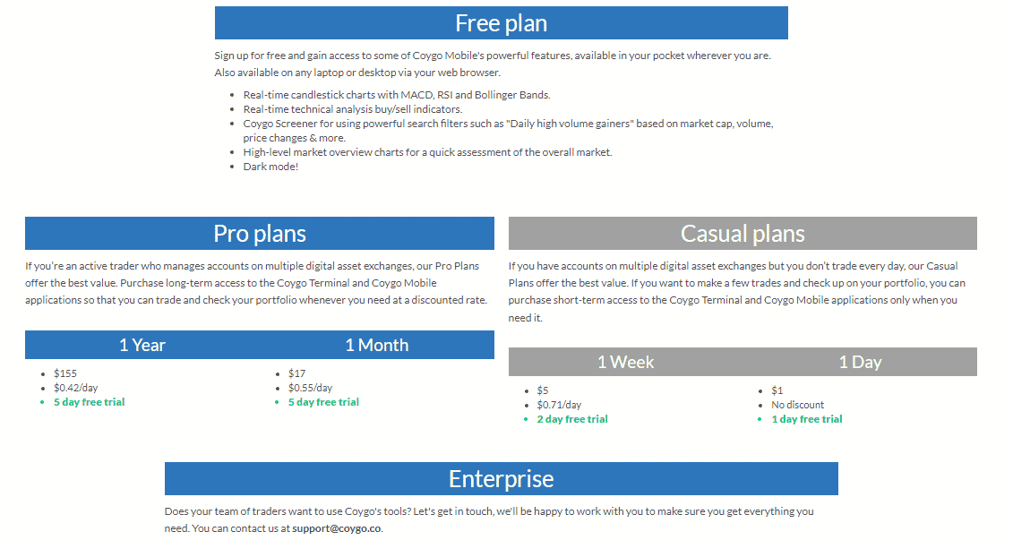 Pricing plans of Coygo