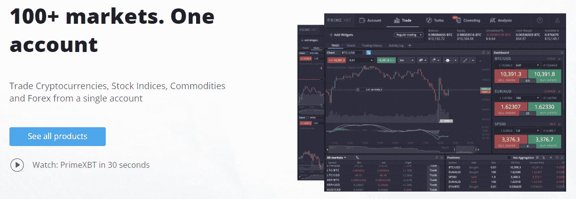 Edit Post “Best of Copy Trading Platforms – Risks and Rewards Involved” ‹ ETFHead — WordPress